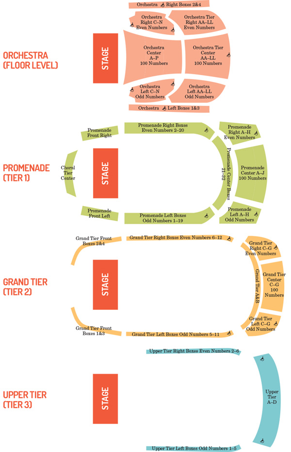 Seating Charts